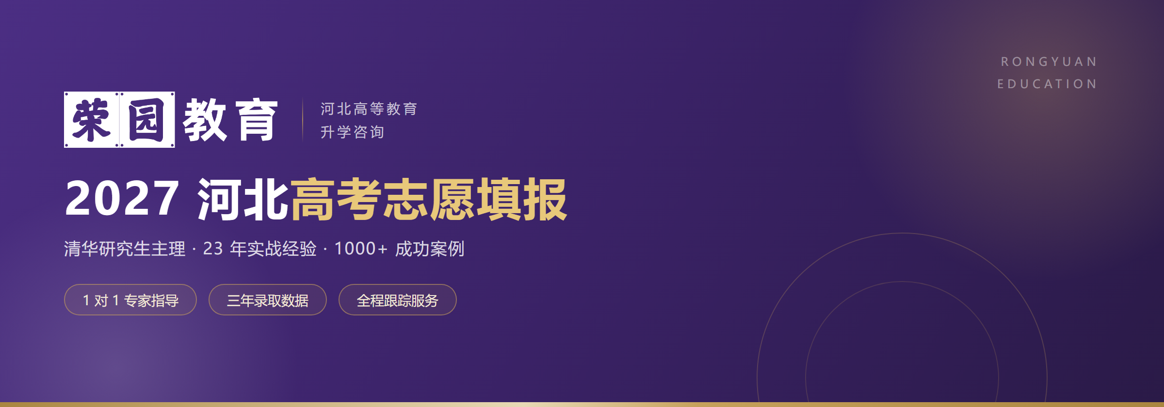 2027河北高考志愿填报